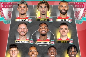 九游官网主页-群雄逐鹿英超BIG6下赛季首发预测，你看好捧起英超冠军？